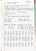 CBSE CLASS 12 CHEMISTRY CHAPTER 5 COORDINATION COMPOUNDS HANDWRITTEN CLASS NOTES 