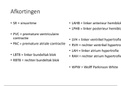 Blok Complexe reanimatietechnieken BMH: oefen ECG's