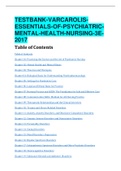 TestBank-Varcarolis-Essentials-of-Psychiatric-Mental-Health-Nursing-3e-2017 (1)