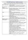 NUR2092 / NUR 2092 Final Exam (Latest 2022 / 2023): Health Assessment - Rasmussen College.