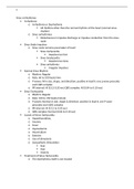 NURSING 400 - CI Quiz 1 - 6 & Final  Study Guide.