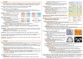 HAP30806 - Brain, Behaviour and Metabolism Summary of all readings