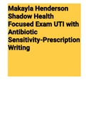 Exam (elaborations) Makayla Henderson Shadow Health Focused Exam UTI with Antibiotic Sensitivity-Prescription Writing 