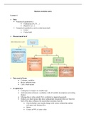 Samenvatting en Aantekeningen Business Statistics