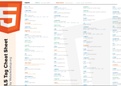 A simple table / cheat sheet to easily understand html for front end web development/design