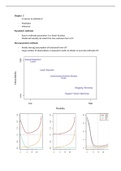 Samenvatting An Introduction to Statistical Learning, ISBN: 9781461471370 Big Data Analysis (7204MM17XY)