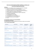 CE2 Consumentengedrag (COG) Hoofdstuk 2: Analyse van consumentengedrag (Studiemeister.Noordhoff)