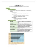 EO3 COS122 preparation 2021 - Chapter 11 and Chapter 12