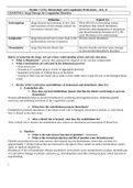 NURS 270 Module 7-Hematologic Coagulation Medications Study Guide