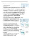 Samenvatting economie: marktvormen en marktfalen