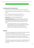 NR 599 Nursing informatics Midterm Review 2020 | NR 599 Nursing informatics - UPDATED