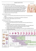 NUR 403 - Exam 1 Study Guide.