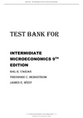 Best Test bank for Intermediate Microeconomics A Modern Approach – 9th Edition HAL-R-varian