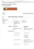 NUR 562 bShadow Health Tina Jones Subjective Cardiovascular Results | Turned In Health Assessment Lab - Fall 2020, N 340LObjective Education Documentation