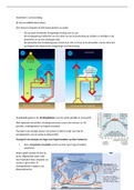Samenvatting  Aardrijkskunde Mondiaal Klimaatvraagstuk Vwo 5
