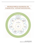 Samenvatting Bedrijfsbeslissingen en financiële verantwoording, (Business Case Finance) (BDKBCF12R1)