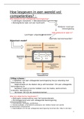 Samenvatting didactiek 1.1