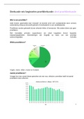 Dierkunde miv beginselen proefdierkunde volledig vak