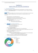 VOLLEDIGE samenvatting en lesnota's + SLIDES - Duurzame Ruimtelijke Ontwikkeling - D. Janssens - Vastgoed - HOGENT