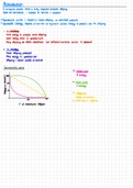 Reproductive Strategies Summary