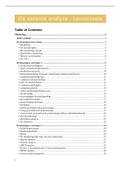 Samenvatting van het opstellen van de externe analyse kennistoets 2021-2022 (toetsmatrijsgericht)