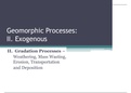Geomorphic Processes