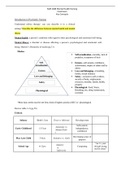 NUR 2488 MENTAL HEALTH NURSING FINAL EXAM KEY CONCEPTS