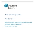 Physics paper 2 MS october 2019