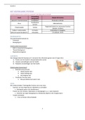 Samenvatting neurological  physiotherapy 3 theorie