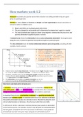 Revision Notes for 1.2 how markets work 
