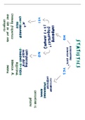 A level Biology Statistical tests