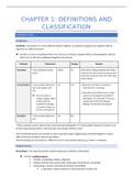 CHAPTER 1 - definitions and classification