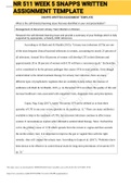 NR 511 WEEK 5 SNAPPS WRITTEN ASSIGNMENT TEMPLATE (NR511) 