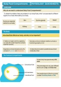 Body Fluid Compartments - Physiology Reviewer