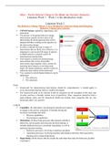 Erasmus University Rotterdam: Minor Positive Behaviour Change in the Digital Age Summary  (3.1 & 3.2) Lectures Included