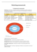 Samenvatting boek Marketingcommunicatie