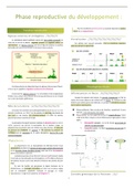 Développement des plantes - Phase reproductive