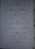 Électronique de base et analogique