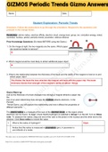 Exam (elaborations) GIZMOS Periodic Trends Gizmo Answers 