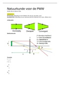 samenvatting natuurkunde licht en lenzen