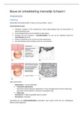 BMW Embryologie en Organogenese (prof. D.V.Krysko): samenvatting