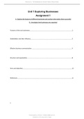 2024 Unit 1 Exploring Business Assignment 1 (DISTINCTION*) Explore, Analyse & Investigate the features of different businesses, how they are organised & what makes them successful.