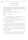 MHA 620 Week 4 Assignment.docx  MHA 620  Implementation of Strategy  MHA 620: Health Policy Analyses  Healthcare   organizations   require   astute   handling   of   strategy   implementation.   The processes must be followed with a contingency plan in pl