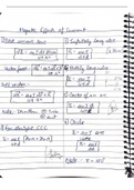 magnetic effects of current formula chart CBSE