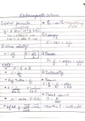 Electromagnetic waves formula chart CBSE