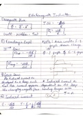 Electromagnetic induction formula chart CBSE