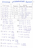 A math cheat sheet for all most useful things in 12 grade and up