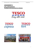 BTEC Business Level 3 Assignment  2 Unit 1 Exploring Businesses