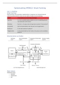 Samenvatting HPON12 Smart Farming