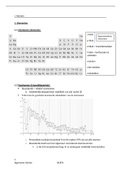 Samenvatting Algemene chemie semester 1